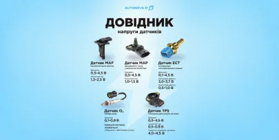 Автомобільні датчики: довідник напруги для швидкої діагностики